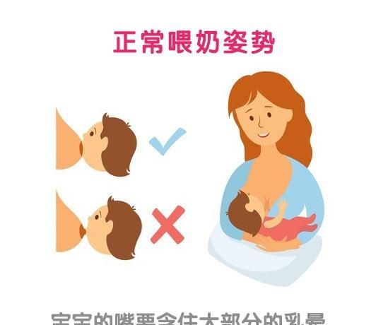 增加乳汁有什么好办法吗(产后如何增加乳汁分泌)图4