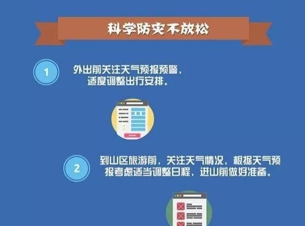 如何防御突发性地质灾害,遇到突发性地质灾害怎么处理图3