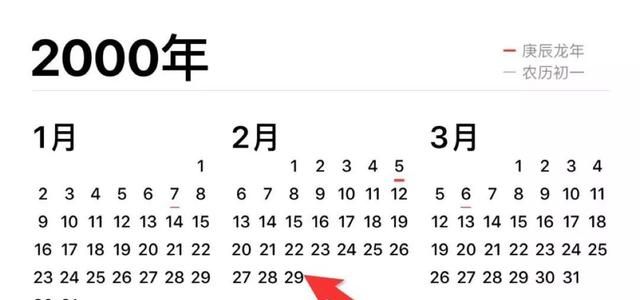 什么是闰年?怎样快速判断一个年份是不是闰年呢图1