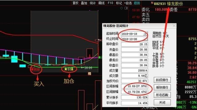 什么是搓揉线(搓揉线是什么模型)图3