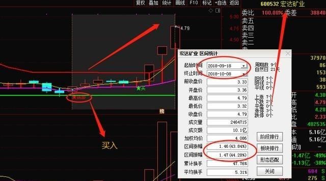 什么是搓揉线(搓揉线是什么模型)图4