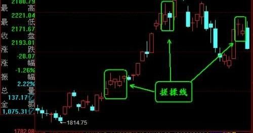 什么是搓揉线(搓揉线是什么模型)图6