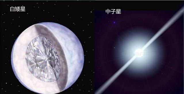 白矮星是什么,白矮星是什么寓意图4