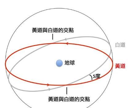 日全食到底是怎么来的,日环食都出现在哪个地方图5