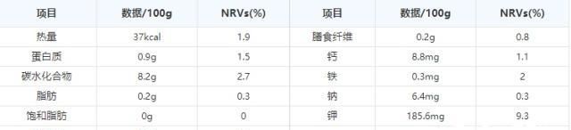 车厘子为什么突然这么便宜(什么原因车厘子掉价)图6