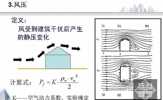 刮台风时窗户要打开还是关上图2