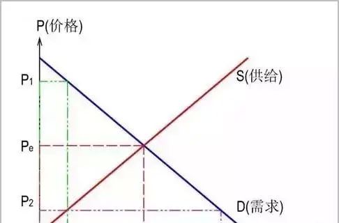 高端红酒和低端红酒有什么区别(哪些红酒口感比较好)图10