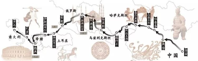 一匹丝绸的丝路之旅图5