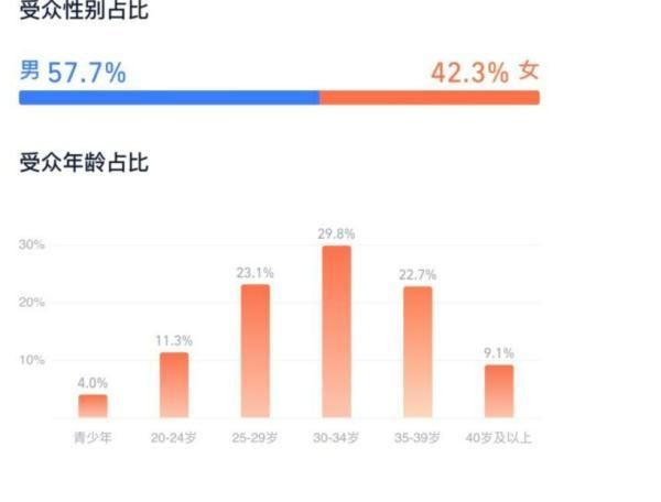 这次真的结束了表情包,爷青结百科图4