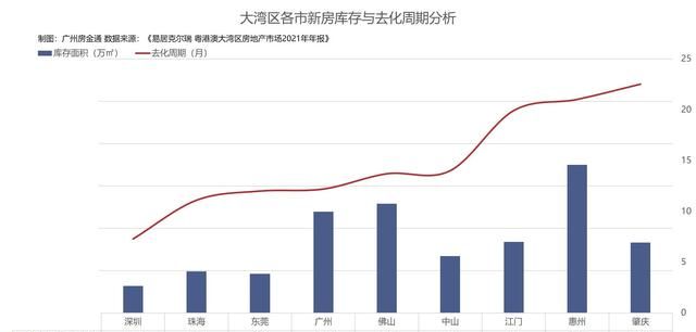 为什么现在的空房子越来越多图1