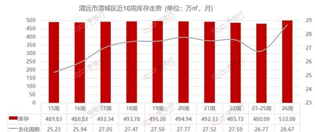 为什么现在的空房子越来越多图2