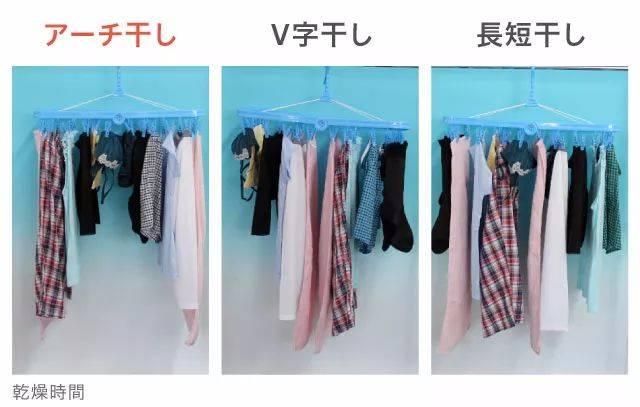 羽绒服不用洗就可以穿(羽绒服如何保存能用塑料袋装吗)图27