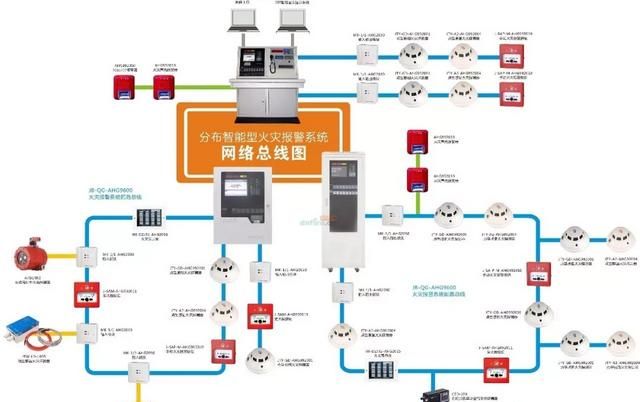 消防工程验收资料包括哪些(消防工程验收应具备哪些条件)图10