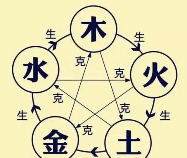 石头剪刀布到底是什么意思呀图8