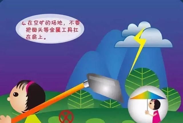 这些雷电知识你一定要了解什么,关于雷电的基本知识和讲解图10