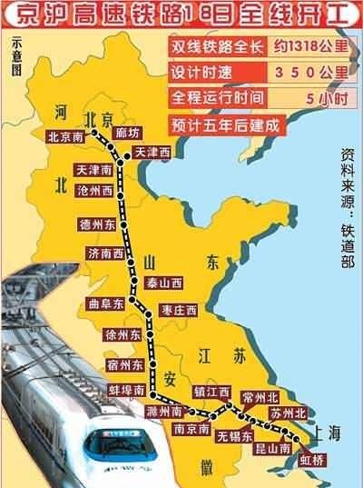 中国十大主要铁路干线排名(初中地理铁路干线记忆口诀)图3