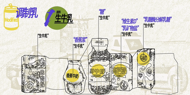 鲜牛奶和纯牛奶到底有啥区别(老人喝鲜牛奶好还是纯牛奶好)图4