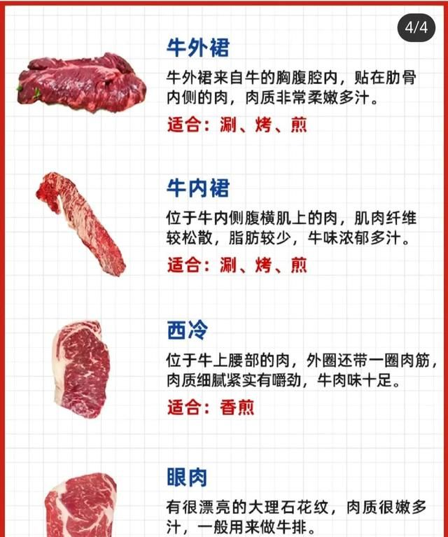 8种牛肉做法冬天这样吃很温暖图3