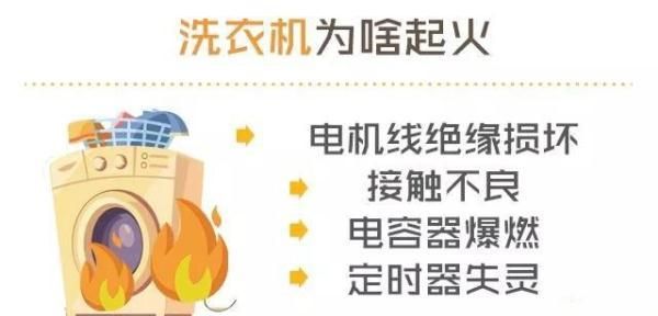 羽绒服洗衣机爆炸是什么原因(洗衣机洗防水面料羽绒服会爆炸么)图12