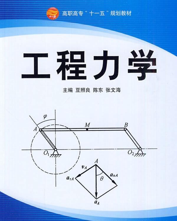 工程力学是什么(工程力学是什么学)图1