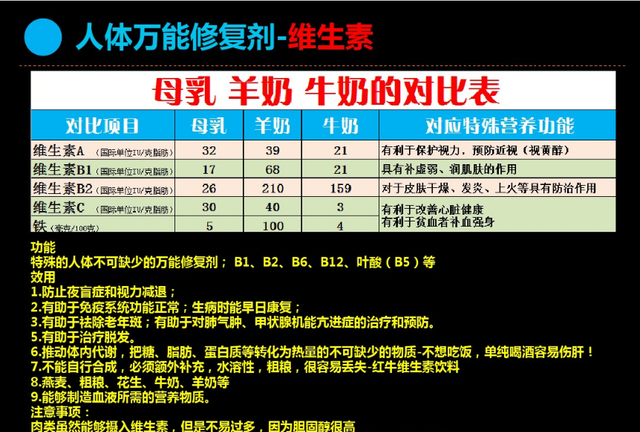 世界前十名羊奶粉排行榜图片,羊奶粉的功效与作用中医解释图5