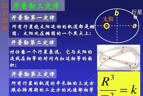 空气有重量为什么我们感觉不到它图2