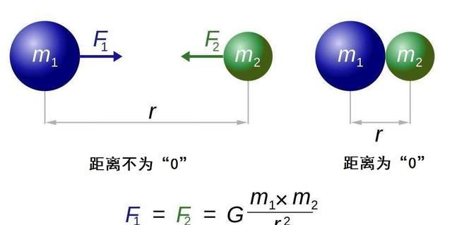 空气有重量为什么我们感觉不到它图4