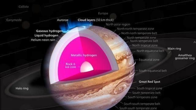 空气有重量为什么我们感觉不到它图9