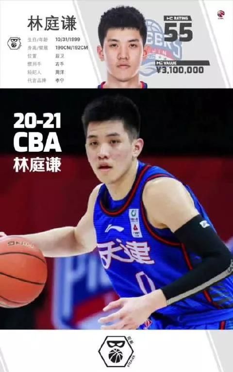 cba为什么不开放全亚洲年轻球员选秀权图7