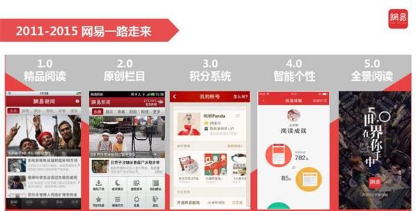 网易新闻 有态度,网易新闻属于什么图7