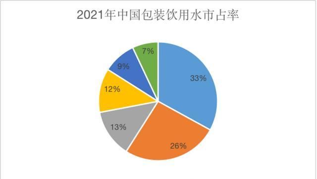 农夫山泉桶装水订水价格表(合肥农夫山泉桶装水订水电话)图1