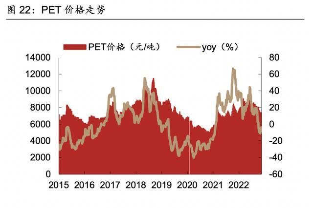 农夫山泉桶装水订水价格表(合肥农夫山泉桶装水订水电话)图5