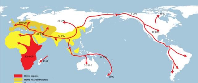 人属现在为什么只有一种物种了,属相为什么只有一种物种图4