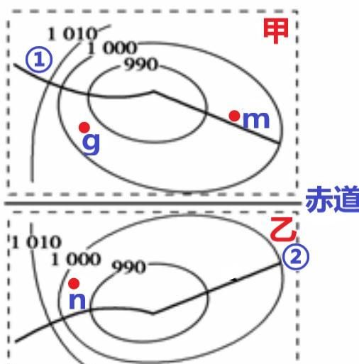 高中地理锋面气旋知识点图2