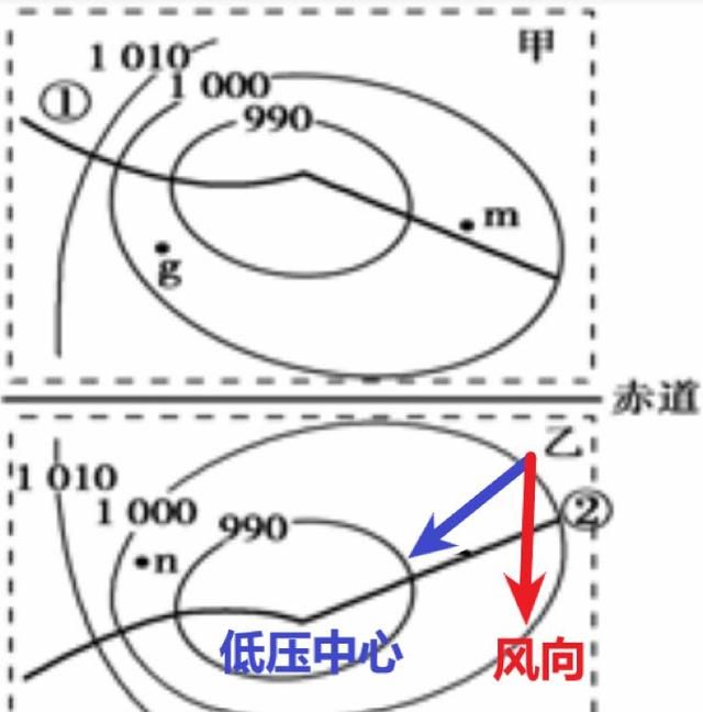 高中地理锋面气旋知识点图3