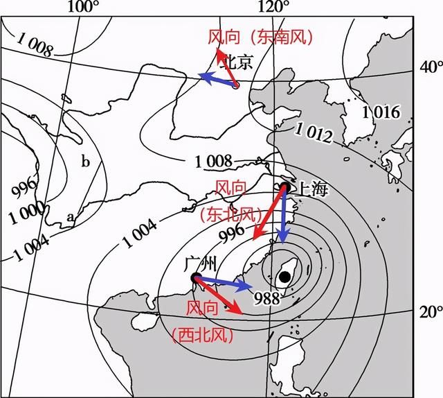 高中地理锋面气旋知识点图5