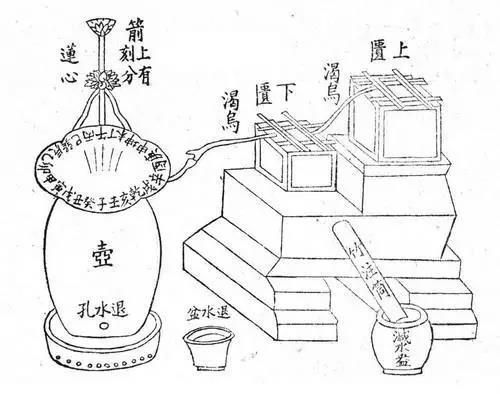 长安十二时辰和大唐不夜城是一个地方吗图4