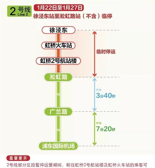 地铁2号线现在可以到虹桥机场吗图2