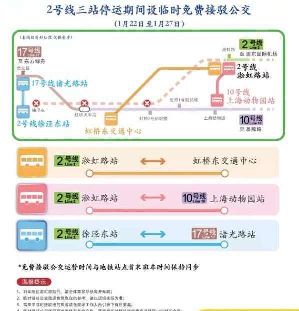 地铁2号线现在可以到虹桥机场吗图3