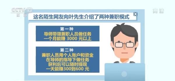 动动手指刷单类骗局图9