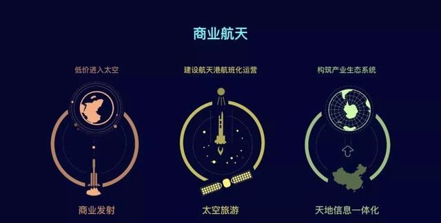 spacex再创历史载人火箭发射成功图8