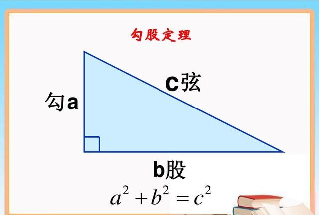 数学为什么没有列为四大天坑专业图6