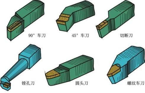 10种金属加工方法你知道几种？大学搞金工实习做过好几种机械加工图2