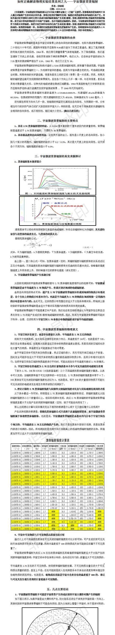 声速在标准大气中传播速度不变图4