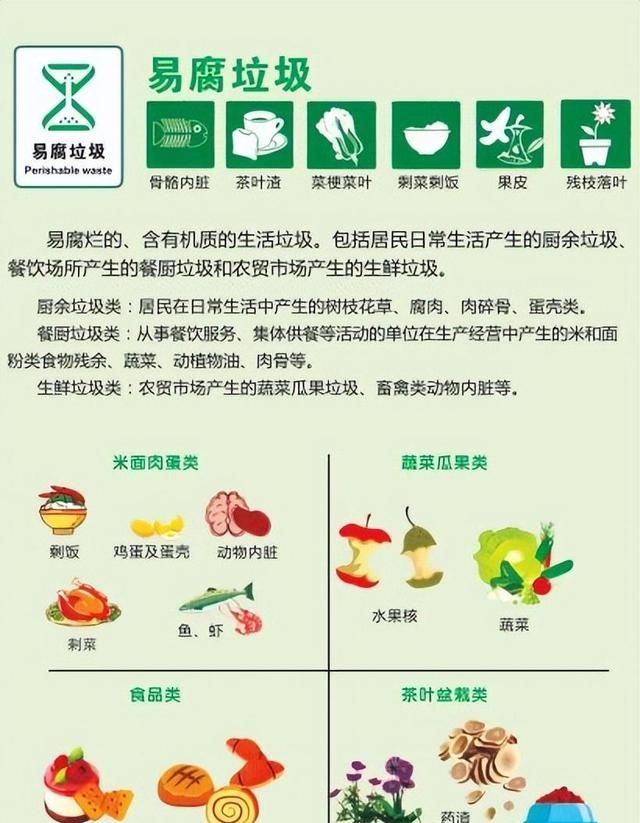 垃圾分类宣传知识大全,垃圾分类知识宣传简单图5