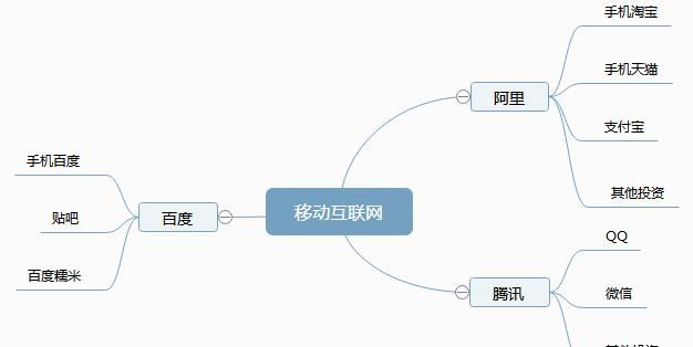 bat中的百度真的会掉队吗(bat里的百度为什么会掉队)图2