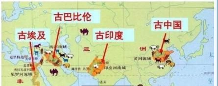 为什么四大文明古国都有大河流域图3