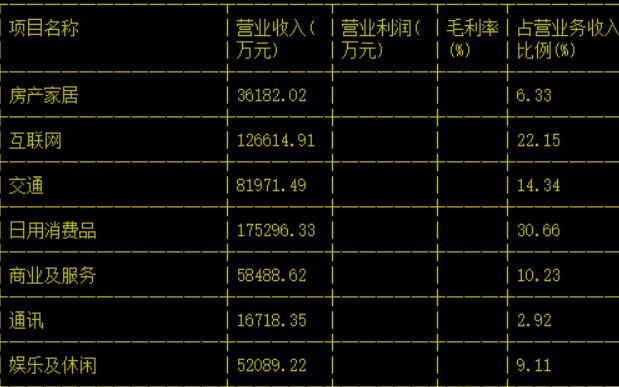 分众传媒2017年广告价格表图1