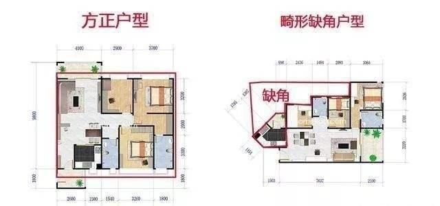 如何识别户型优劣图13