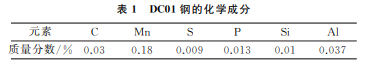 卷曲温度对钢性能的影响图1